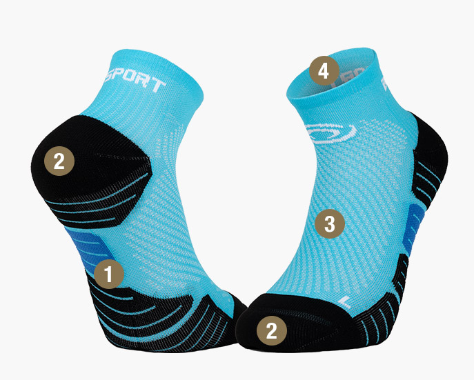 SCR ONE blue socks